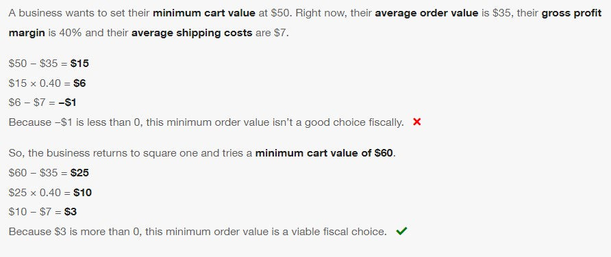 Minimum Order Value Calculation Example