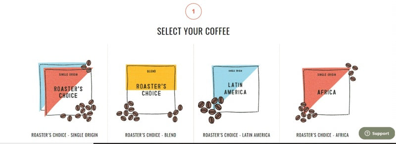 select your coffee