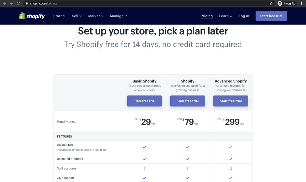 shopify pricing