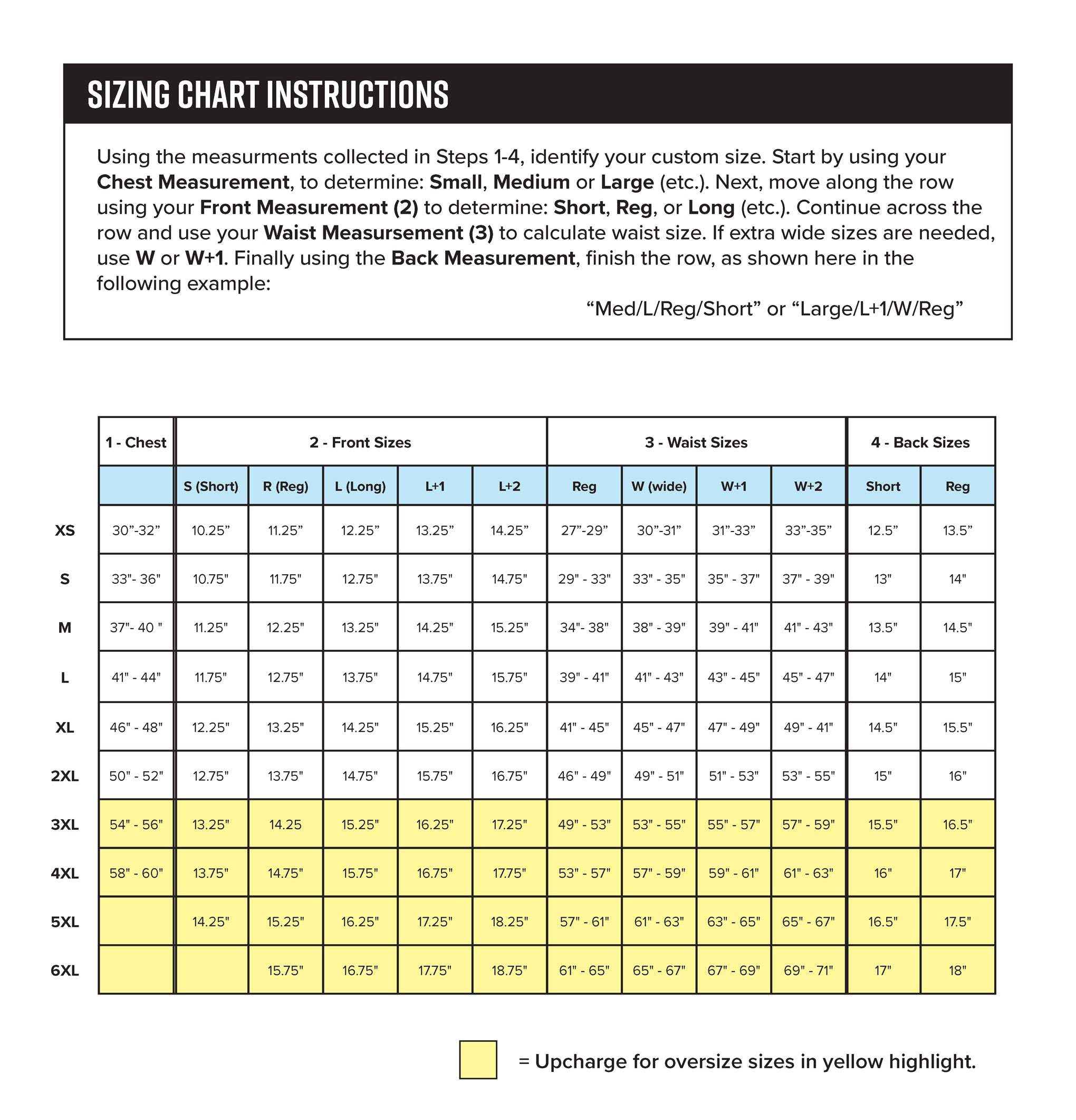 Sizing Chart and Instructions for Bulletproof Vest Carriers