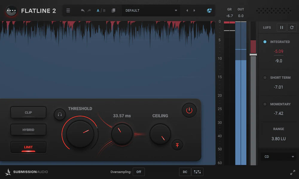 Flatline2-3Limit.webp__PID:931cd792-072a-4c35-9d87-5c1a09f0cc5e