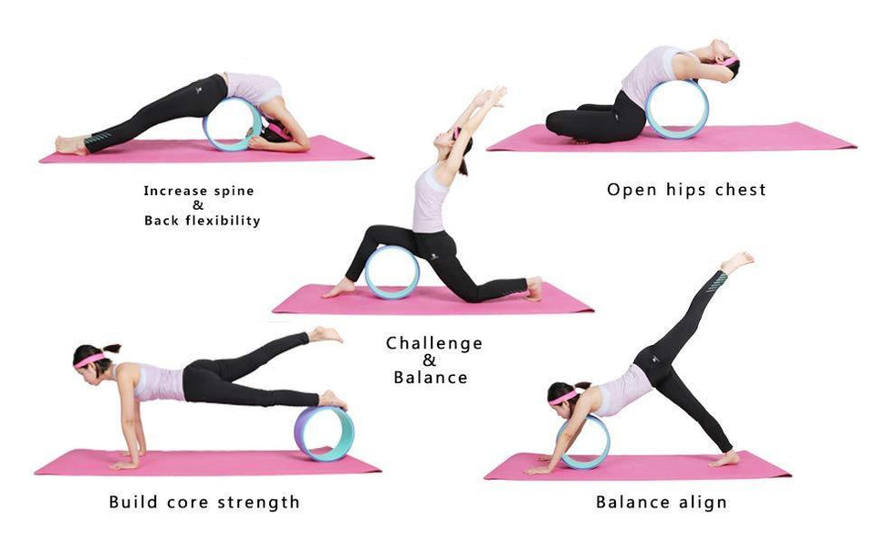yoga wheel for upper back pain