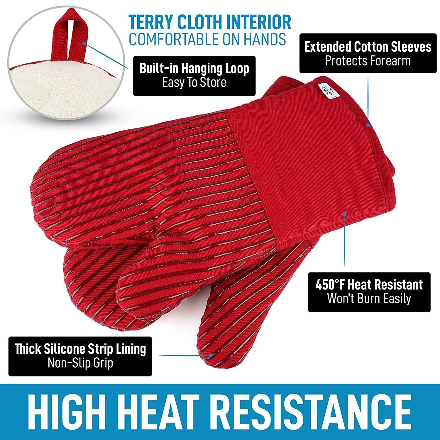 Heat Resistant Silicone Oven Mitts – The Sculpt Plan