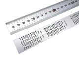 Metric Rulers