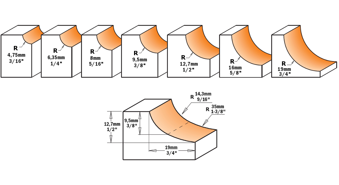Радиус закругления углов. Фреза галтельная по дереву 38 мм. Радиус скругления углов столешницы. Фреза для скругления дерева радиус 40 мм. Фреза радиус 40мм.