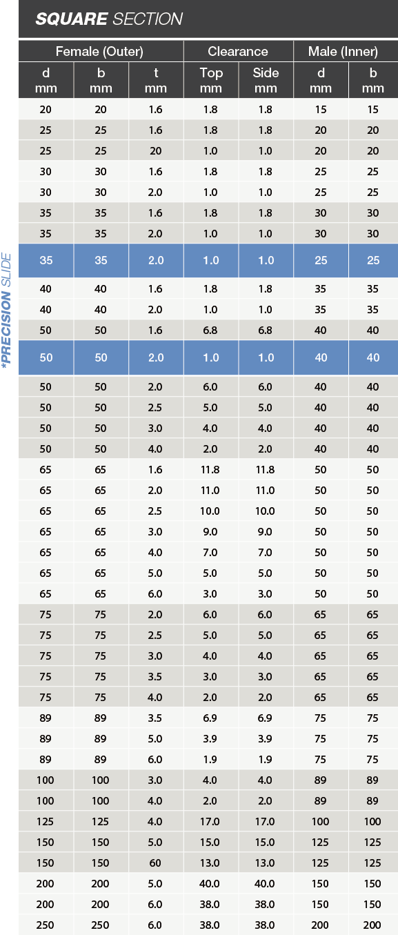 Shs Size Chart