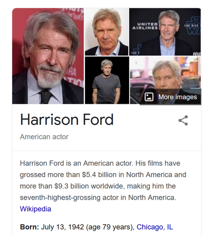 Harrison Ford Gardener