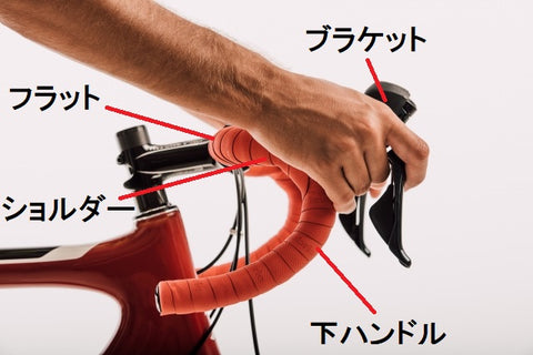 ロードバイクハンドル