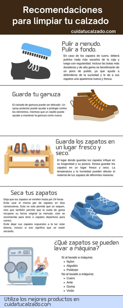 Consejos prácticos para cuidar tus zapatos durante la temporada de lluvia -  CALZADOS LÁZARO, S.L. Online