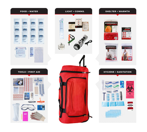 Guardian Elite Bug Out Bag 72 Hour Survival Kit — Luminary
