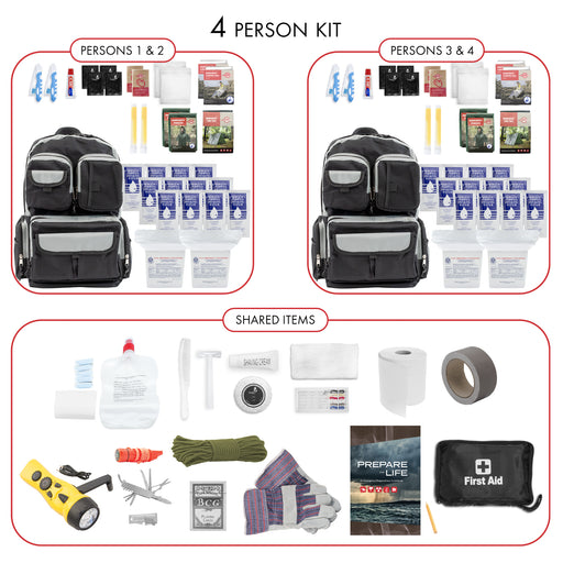 Emergency Zone Urban Survival 2 Person Bug Out Bag (72-Hour) — Luminary