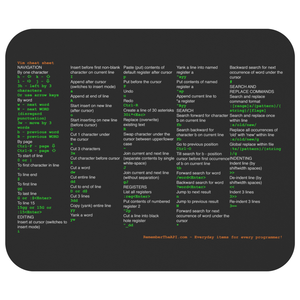 apple keypad shortcuts sheet