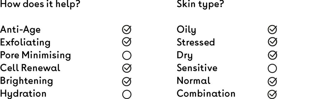 Q+A Apple AHA Exfoliating Gel Checklist