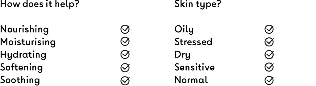 Q+A Ceramide Body Lotion Bodycare Checklist