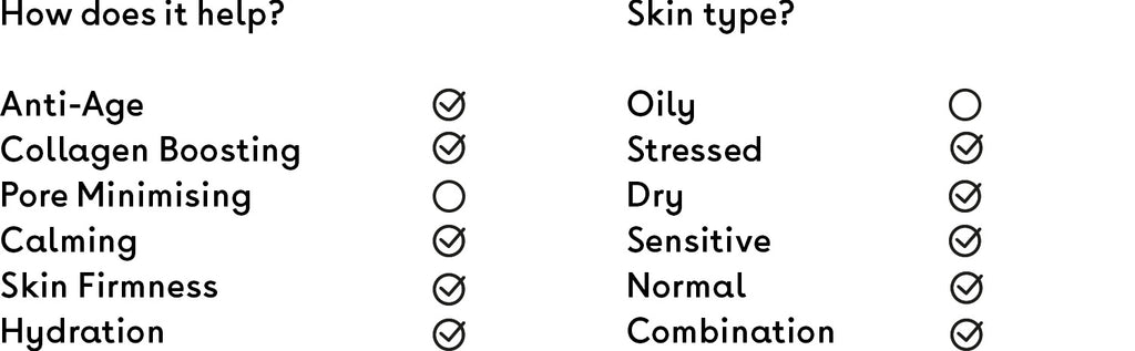 Q+A Collagen Face Cream Checklist