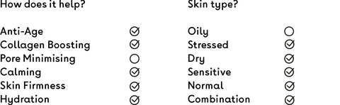 Domande e risposte sulla lista di controllo della crema viso al collagene