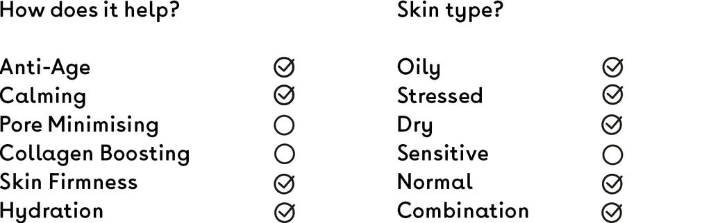 Q+A Ginger Root Daily Moisturiser Checklist