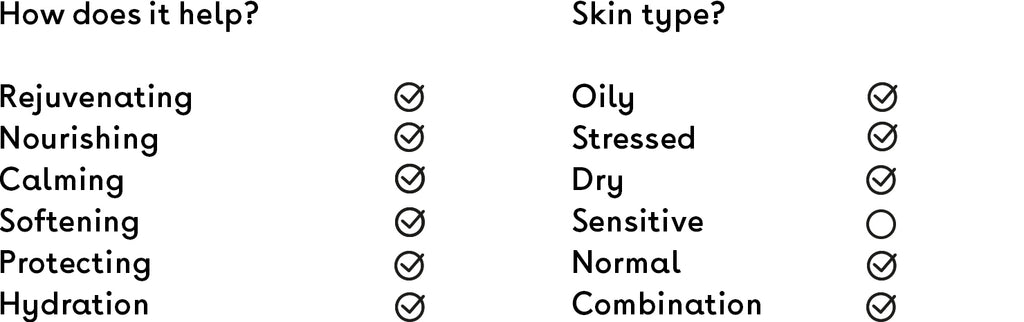 Q+A Grapefruit Multi-Balm Checklist