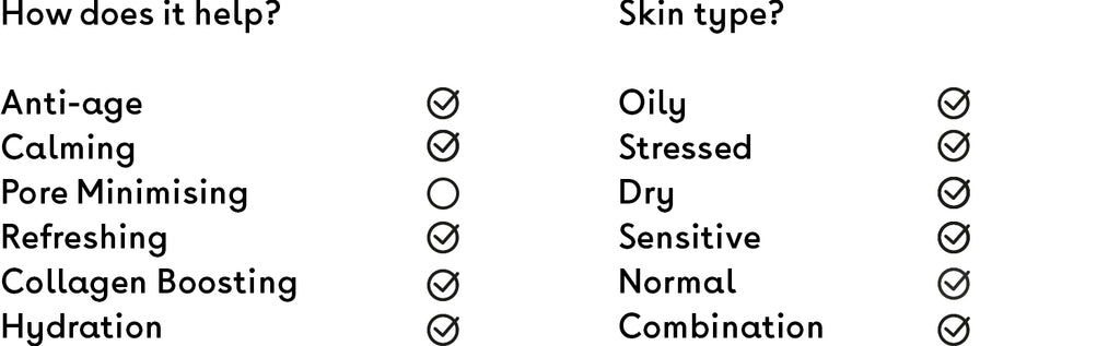 Q+A Hyaluronic Acid Face Mist Checklist