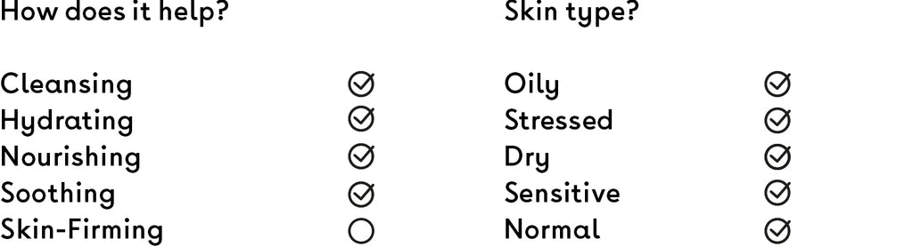 Q+A Hyaluronic Acid Body Wash Bodycare Checklist
