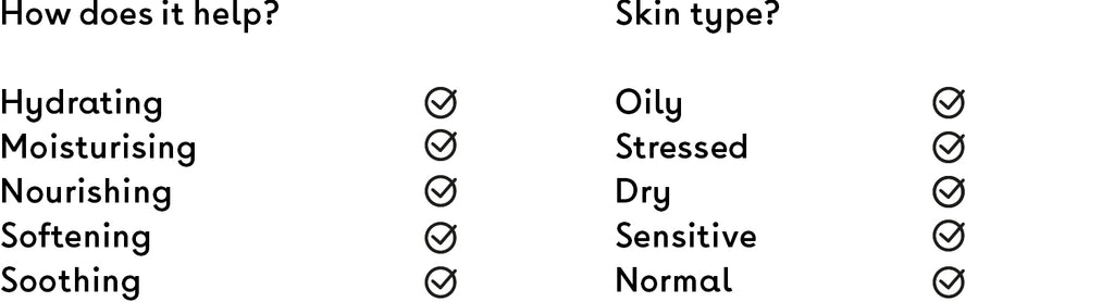 Q+A Hyaluronic Acid Post-Shower Moisturiser Bodycare Checklist