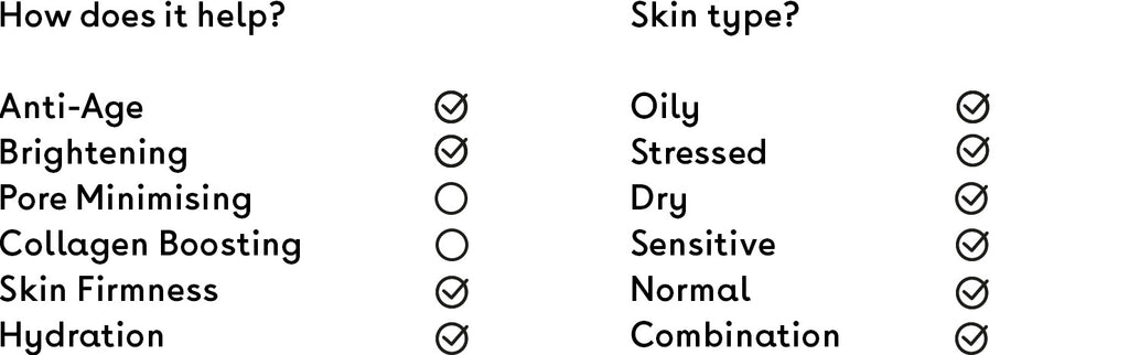 Q+A Marine Hyaluronate Toning Lotion Checklist