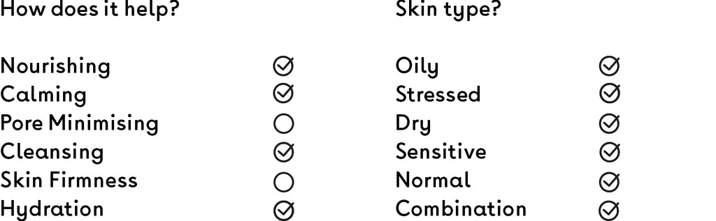 Q+A Oat Milk Cream Cleanser skin type checklist