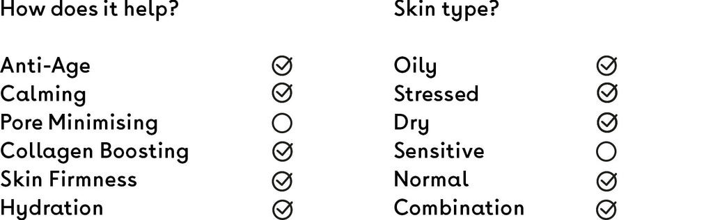 Q+A Peptide Facial Serum skin type checklist