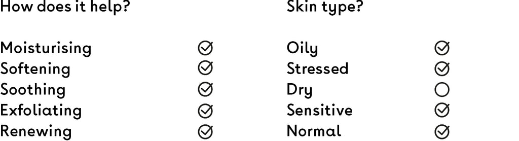 Q+A Salicylic Acid Smoothing Lotion Bodycare Checklist