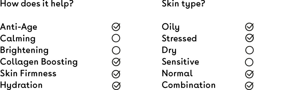 Q+A Seaweed Peptide Eye Gel skin type checklist