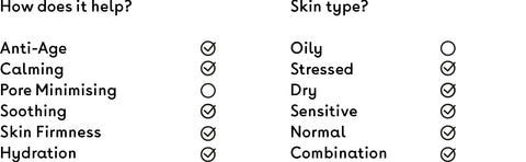 Q+A Lista di controllo del tipo di pelle della crema viso alle alghe nevose