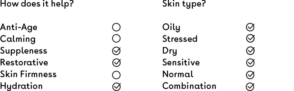 Q+A Squalane Facial Oil skin type checklist