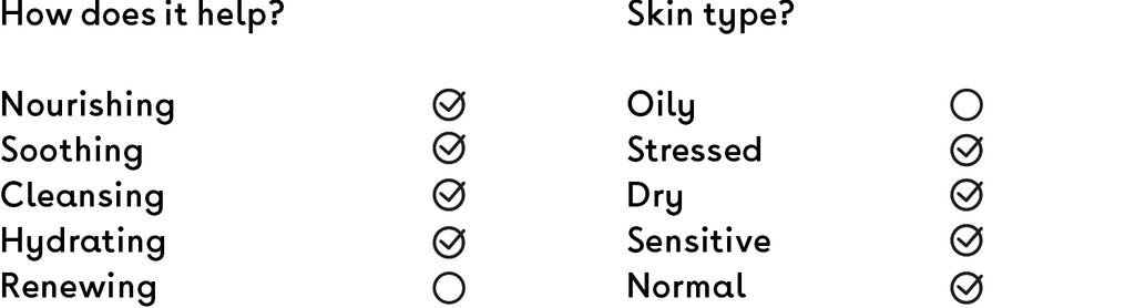 Q+A Vitamin A.C.E Cleansing Shower Oil Bodycare Checklist