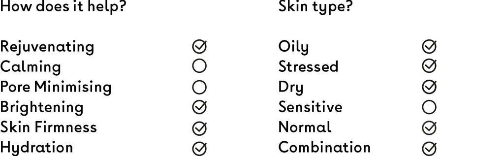 Q+A Vitamin A.C.E. Warming Gel Mask skincare checklist