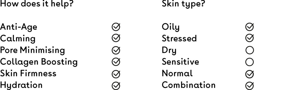 Q+A Zinc PCA Facial Serum skincare checklist