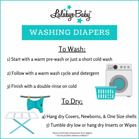 Graphic shows how to wash and dry cloth diapers by rinsing on cold, washing on warm, and rinsing on cold twice before line drying shells and dryer drying inserts.
