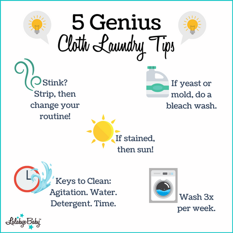 Graphic shows best tips for cloth diaper laundry including how often to wash (3 x per week), to not use bleach, use the sun to remove stains, and if you're having issues with your routine to contact us.