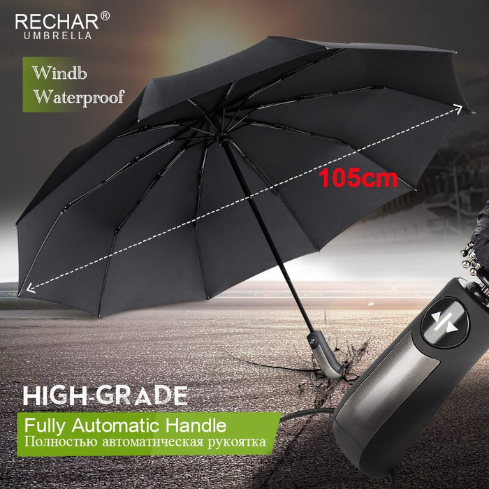 strong durable umbrellas