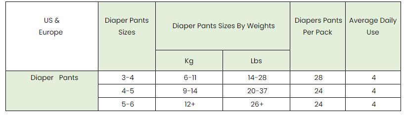 Diaper Pants