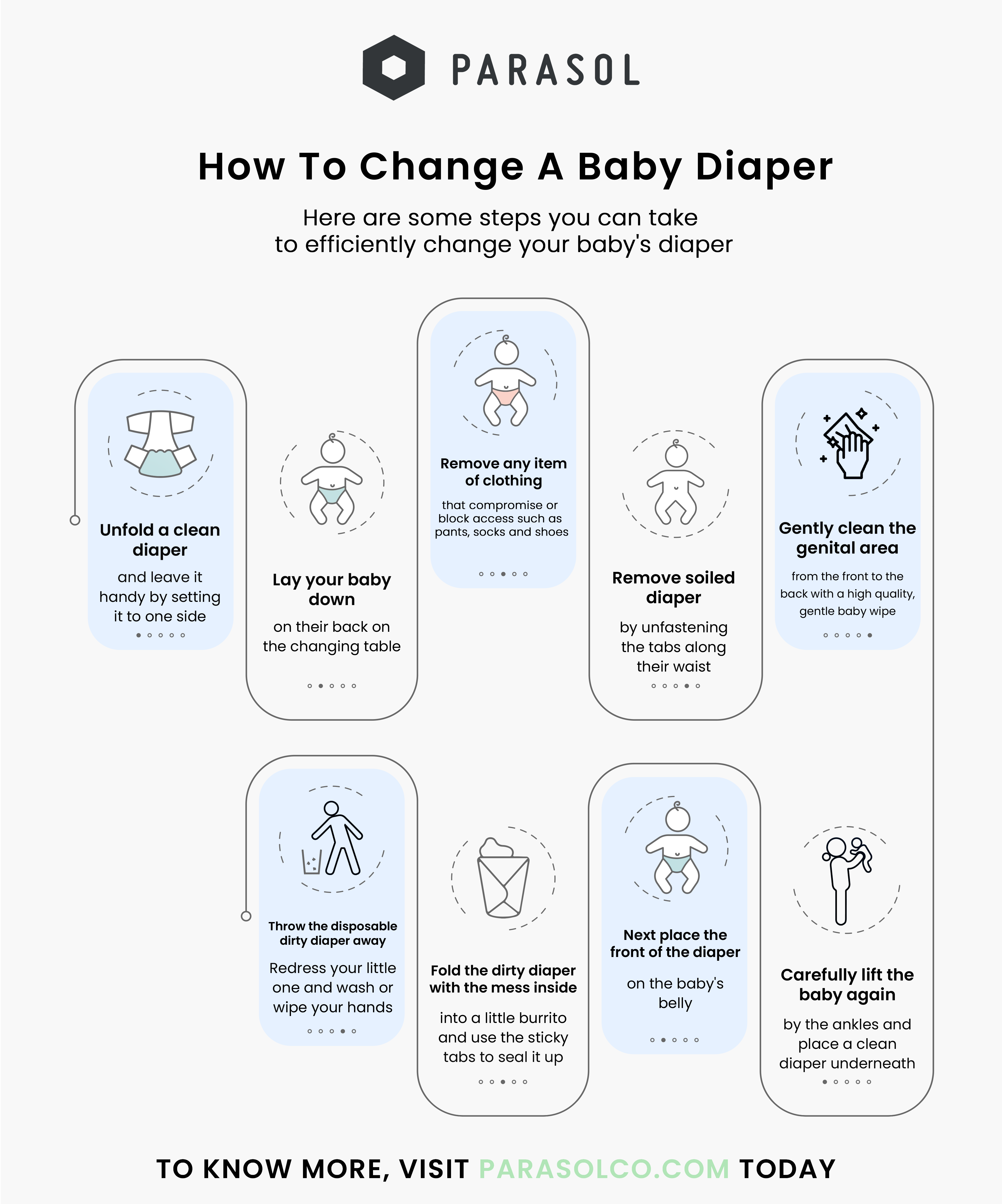 Tips & Steps on How to Change a Diaper – Parasol Co
