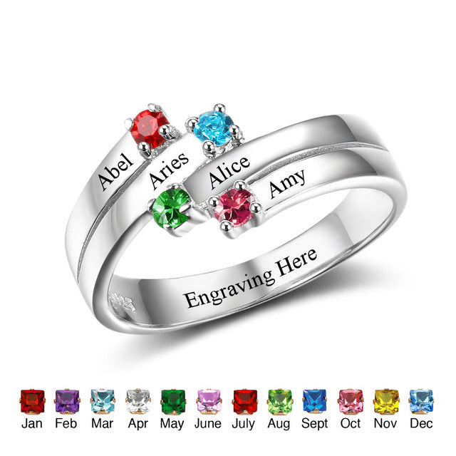 may and june birthstone ring