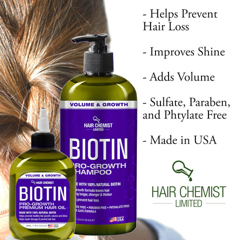 Wholesale Anti Thinning Hair Biotin Shampoo Reduce Hair Loss  China Thinning  Hair and Biotin Shampoo price  MadeinChinacom