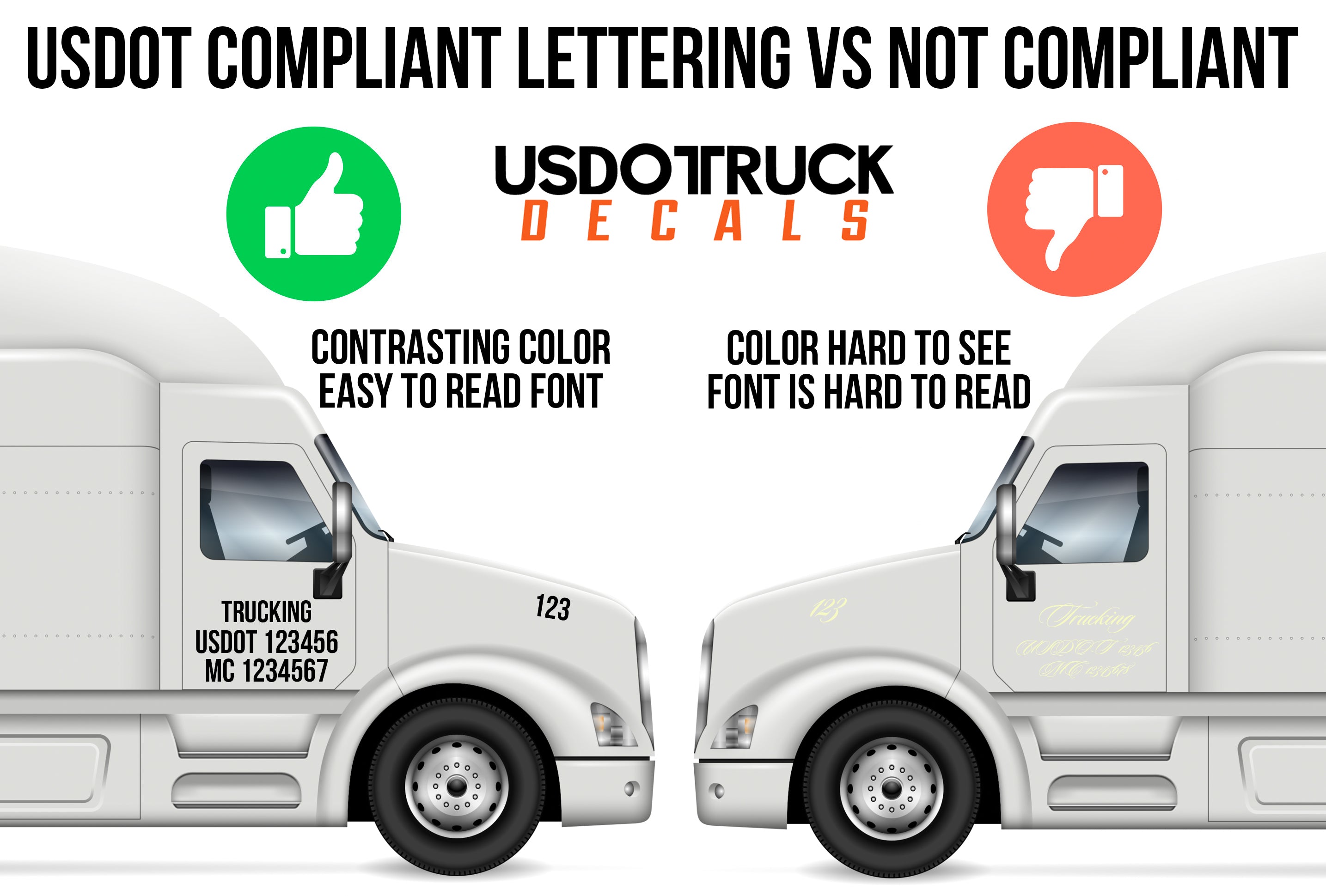 usdot compliant lettering decals