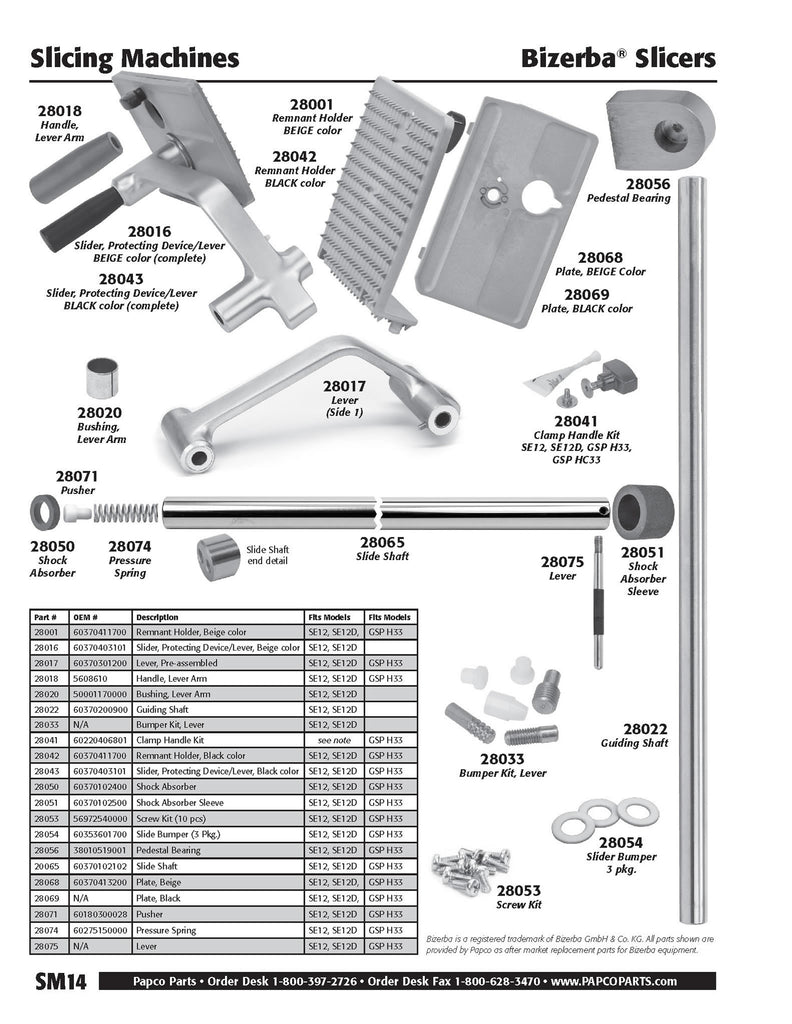 SM14 - Bizerba Lever Arms