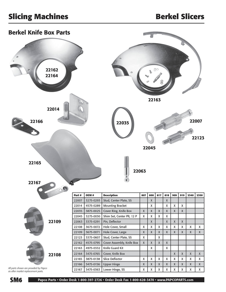 SM6 - Berkel Knife Box Parts