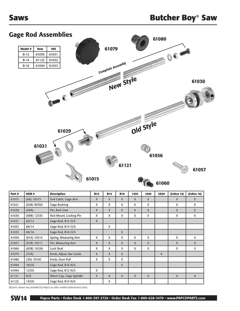 SW14 - Butcher Boy Gage Rod Assemblies