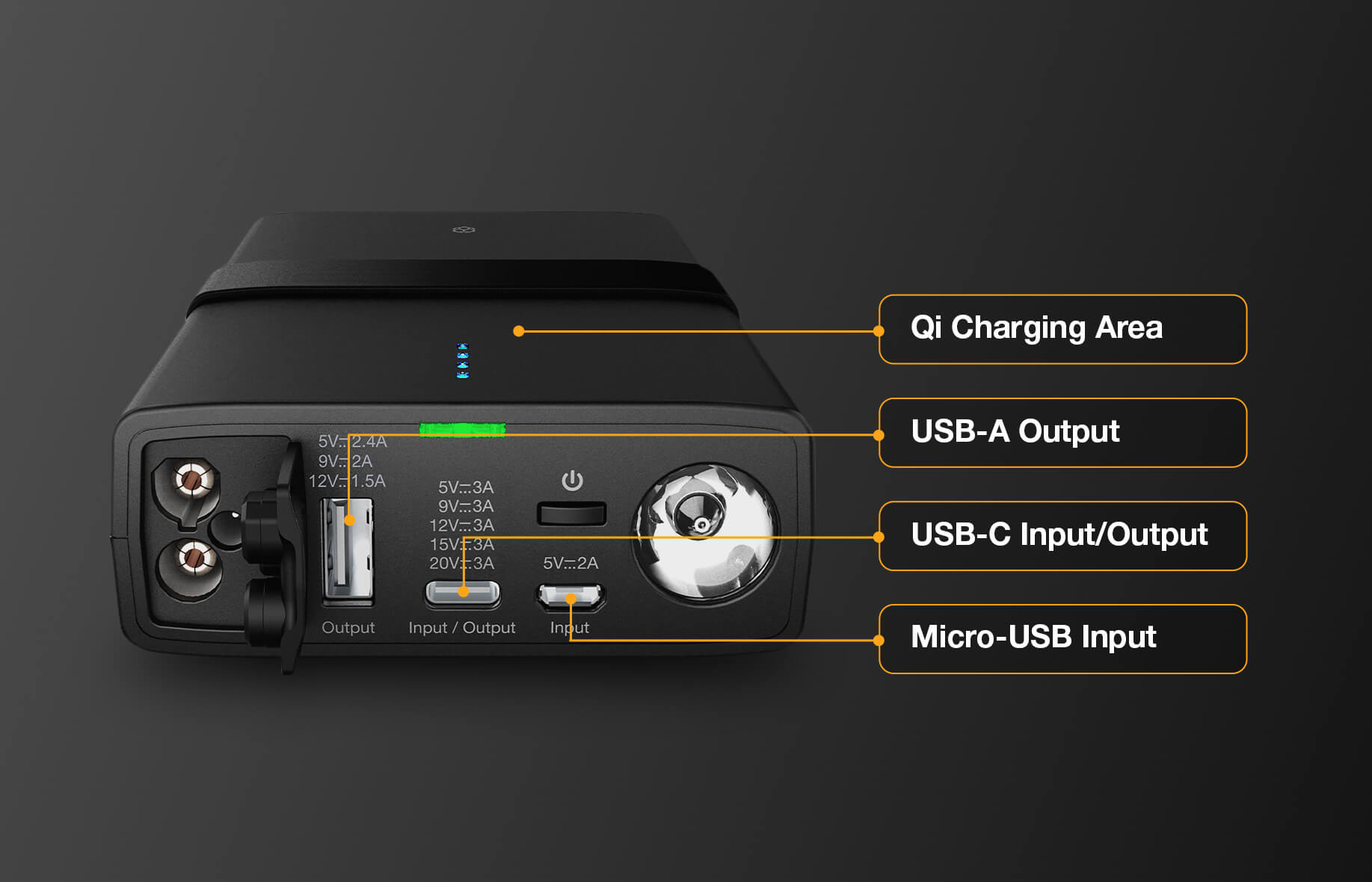 Yato Profi Powerbank mit Jumpstarter 200A/400A/7500 mAh | 5V/2A USB |  Notlicht | Tragbare Auto Starthilfe Autobatterie Anlasser Taschenlampe