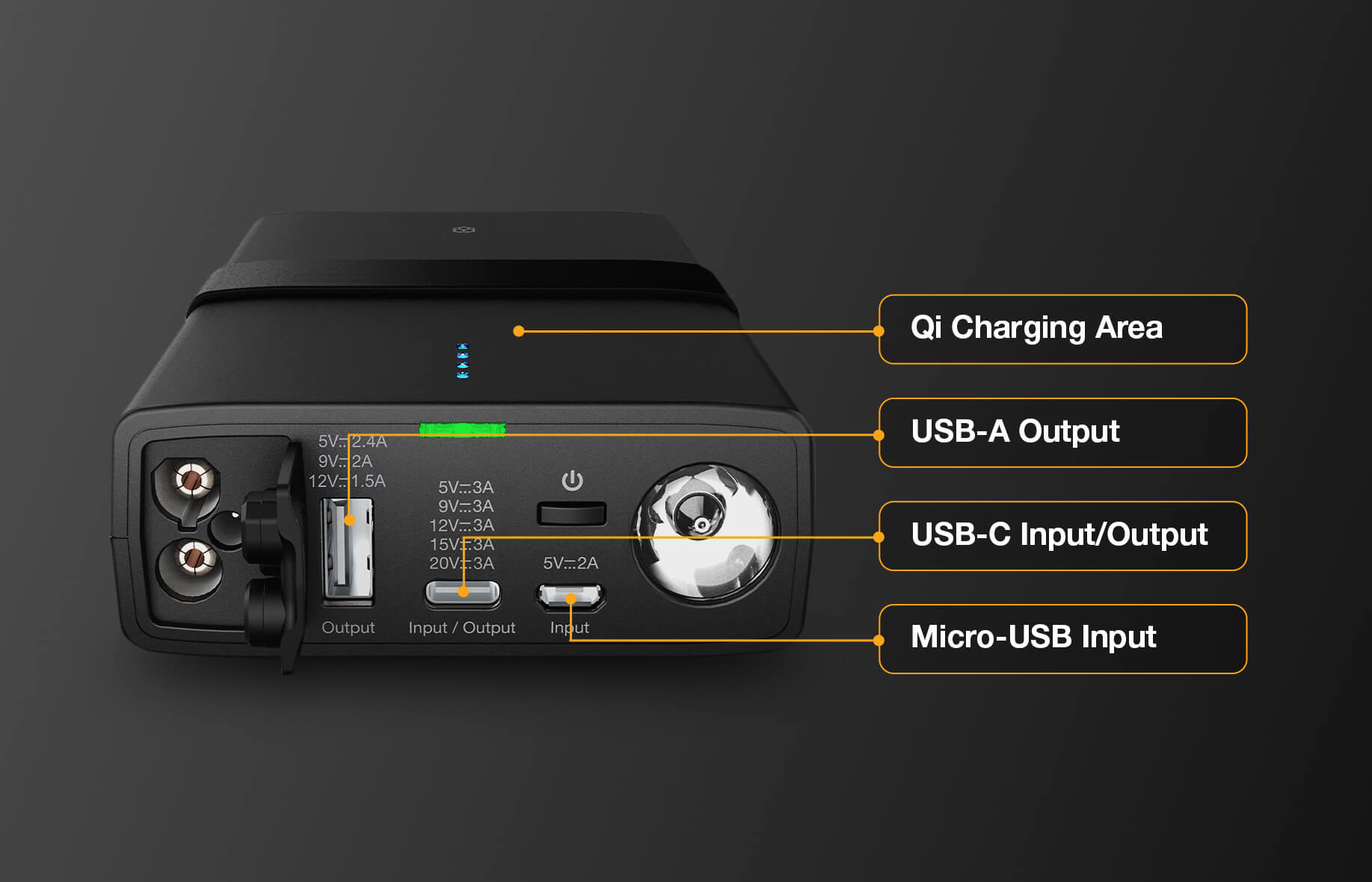 YADA Power Bank Pro, 60W USB-C, Car Battery Jump Starter, 10W Wireless  Charger, 18W USB-A, 10000mAH.