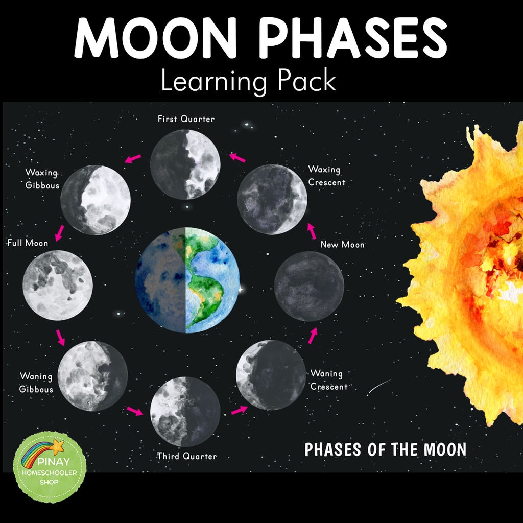 [1FALL] Phases of the Moon Montessori 3 Part Cards – Pinay Homeschooler ...