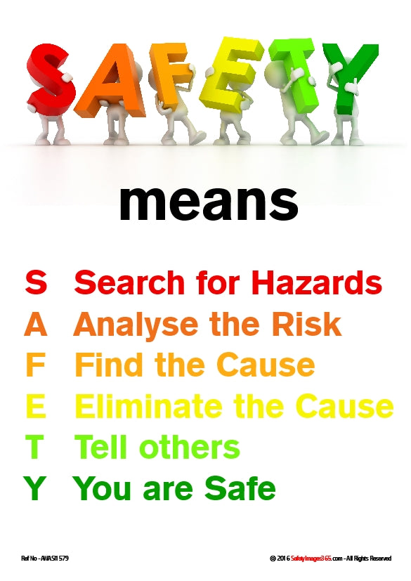 Awareness Safety Poster Safety Means Safetyimages365 Com